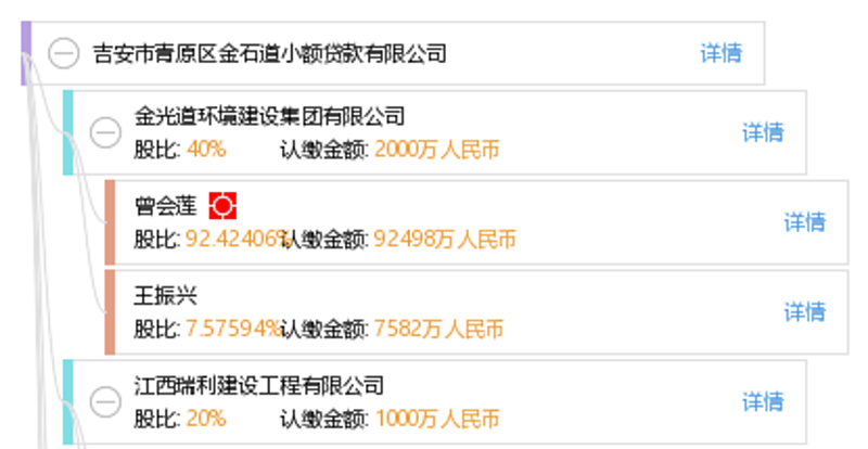 德兴市小额贷款,如何选择合适的贷款产品?