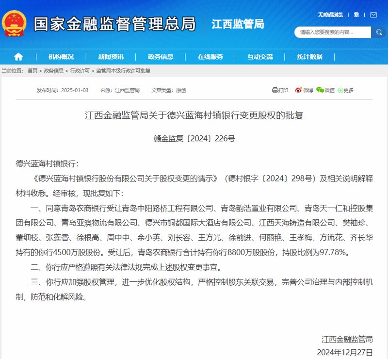 德兴市小额贷款市场现状如何?